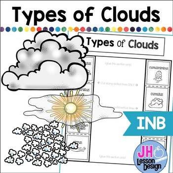 Types of Clouds: Interactive Notebook Activity by JH Lesson Design