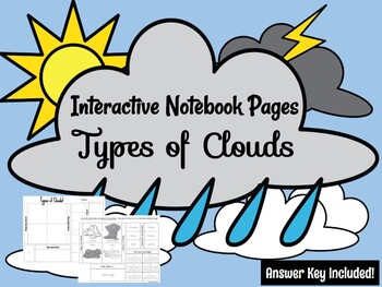 Types of Clouds Interactive Notebook Page! by Teach in the Peach