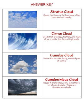 Types of Clouds - Matching Activity by MrBevan | TPT