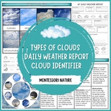 Types of Clouds Cards Cloud Identifier Weather Report Worksheet
