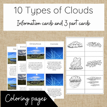 Preview of Types of Clouds Nomenclature/ Info cards