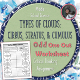 Types of Clouds Odd One Out Worksheet: Cirrus, Cumulus, an