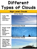Types of Clouds Poster