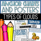 Types of Clouds Science Anchor Charts and Science Posters