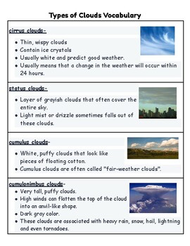 Types of Clouds Vocabulary Study Guide by Teaching ADD Style | TPT