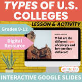 Types of Colleges - College Readiness