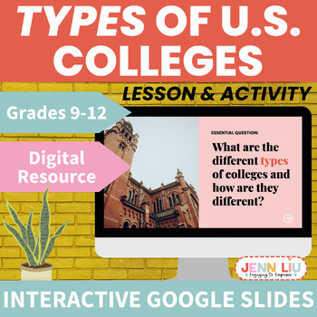 Preview of Types of Colleges - College & Career Readiness Life Skills Lesson & Activity