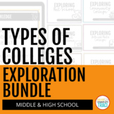Types of Colleges | Bundle
