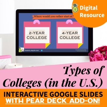 Preview of College Readiness - Types of Colleges Pear Deck