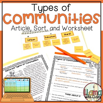 Preview of Types of Communities Article, Sort, Worksheet - Urban Suburban Rural Communities