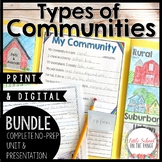 Types of Communities BUNDLE | Print and Digital
