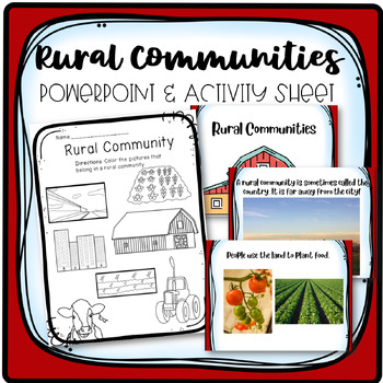 Preview of Types of Communities Bundle | Rural, urban, suburban | Community