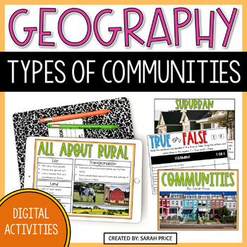 Preview of Types of Communities Digital Activities - 2nd & 3rd Grade Geography Lessons