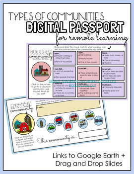 Preview of Types of Communities Digital Passport