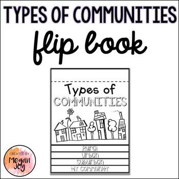 Preview of Types of Communities Flip Book