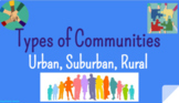 Types of Communities Google Slides and Sort Activity