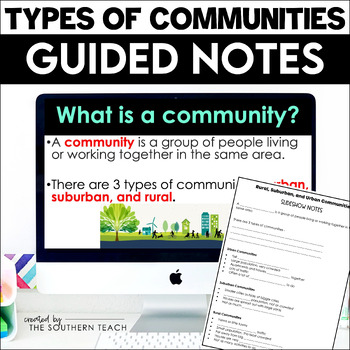 Preview of Types of Communities Powerpoint and Notes | Urban, Suburban, and Rural
