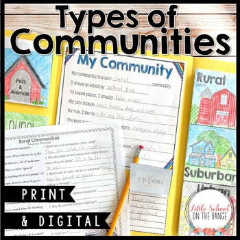 Preview of Types of Communities | Print and Digital
