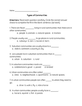 Preview of Types of Communities Quiz