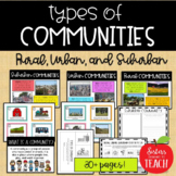 Types of Communities │Rural, Urban, & Suburban 