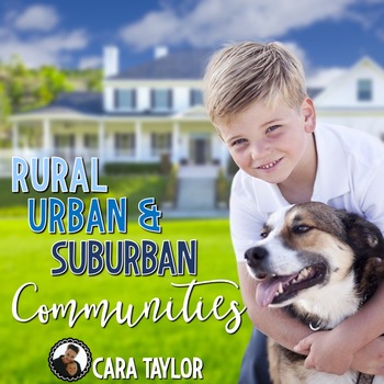 Preview of Types of Communities:  Rural, Urban and Suburban