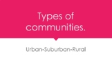 Types of Communities: Urban, Suburban, Rural. Social Studi