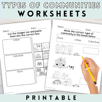 Preview of Types of Communities Worksheets | Social Studies Second Grade Worksheets