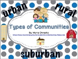 Types of Communities (urban, suburban, rural)