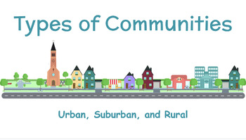 Preview of Types of Community (Urban, Suburban, and Rural)