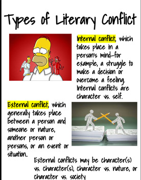 7 Types of Conflict in Literature (With Examples) (2024)