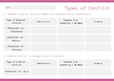 Types of Conflict Graphic Organizer Freebie