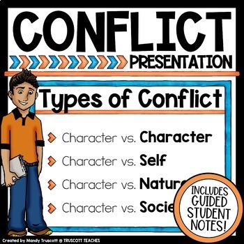 Preview of Types of Conflict Presentation & Guided Student Notes: Print & Digital