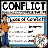 Types of Conflict Presentation & Guided Student Notes: Pri