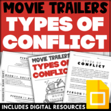 Types of Conflict - Literary Conflict Examples - Activity 