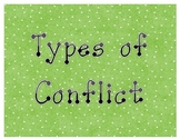 Types of Conflict Posters