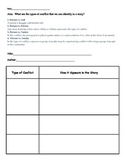 Types of Conflict Worksheet