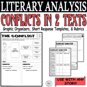 Types of Conflict Worksheets Short Response Rubric Template Writing ...