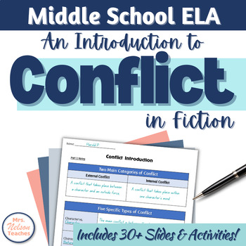 Preview of Types of Conflict in Fiction | Middle School