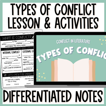 Preview of Types of Conflict in Literature - Internal/External Conflict Slides & Worksheets