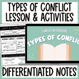 Types of Conflict in Literature - Internal/External Confli