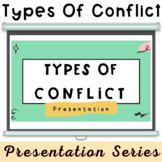 Types of Character Conflict in Literature | Worksheets & A