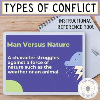 Preview of Types of Conflict in a Literary Text