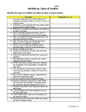 Conflict in Literature - worksheet (with answer key!)