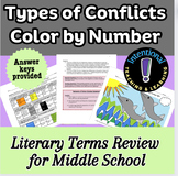 Types of Conflicts Color by Number Literary Terms Review f