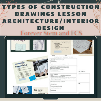 Preview of Types of Construction Drawings Lesson Architecture/Interior Design-CTE