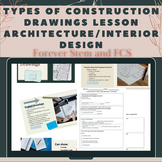 Types of Construction Drawings Lesson Architecture/Interio