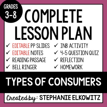 Types of Consumers Lesson | Printable & Digital by Stephanie Elkowitz