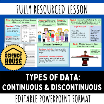 Preview of Types of Data: Continuous and Discrete (Discontinuous)