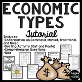 Economy Types Tutorial Command, Market, Mixed, Traditional