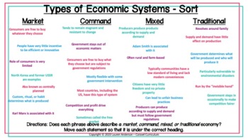 types of economic systems